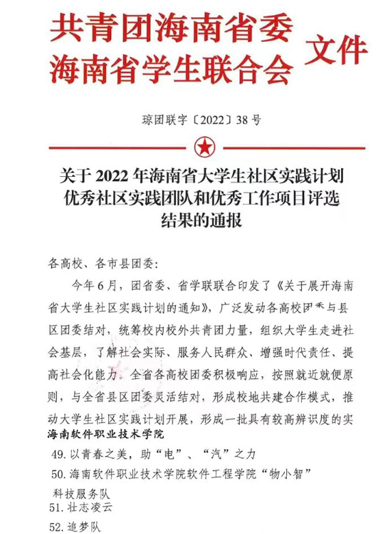 2022年海南省大學生社區實踐計劃結果新鮮出爐！