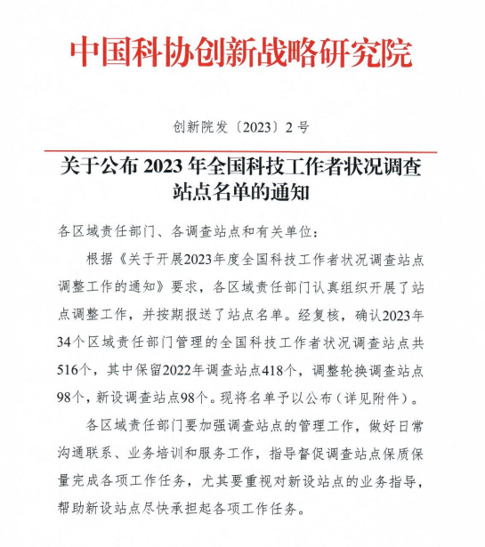 我校獲批全國科技工作者狀況調查站點  成為海南省唯一獲批國家級調查站點的高職院校