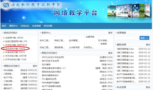 戰“疫”成長      “空中課堂”詮釋別樣開學——我校2020年春季學期線上教學今日開課