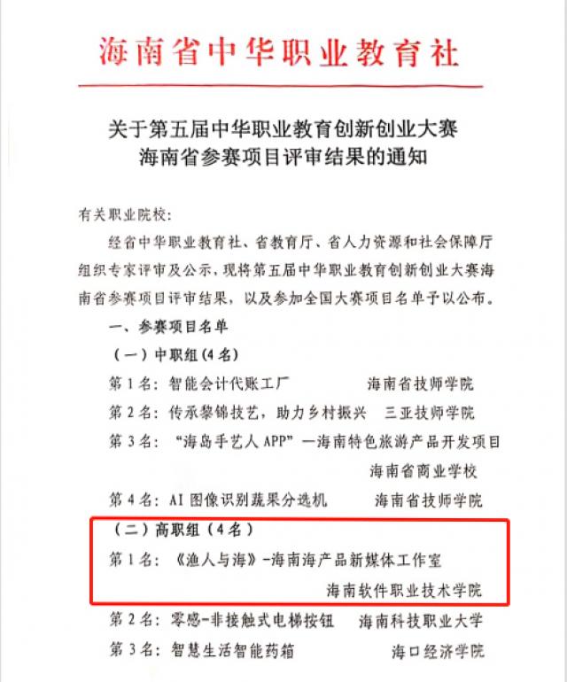 我校榮獲第五屆中華職業教育創新創業大賽海南省賽第一名